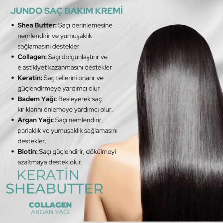 JUNDO Onarıcı Besleyici Arganyağı & Keratin Saç Bakım Kremi Ve Saç Bakım Maskesi - 200 ml